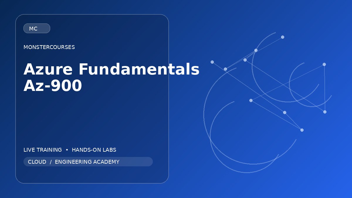 Azure Fundamentals AZ900