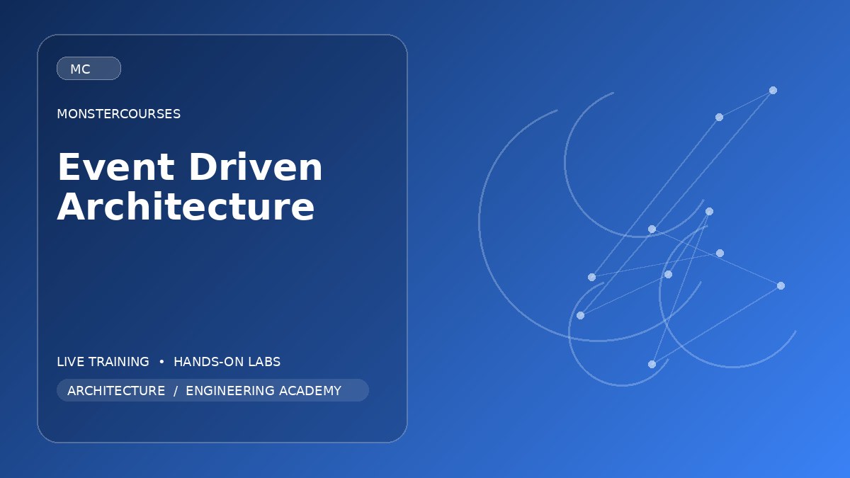 Event-Driven Architecture